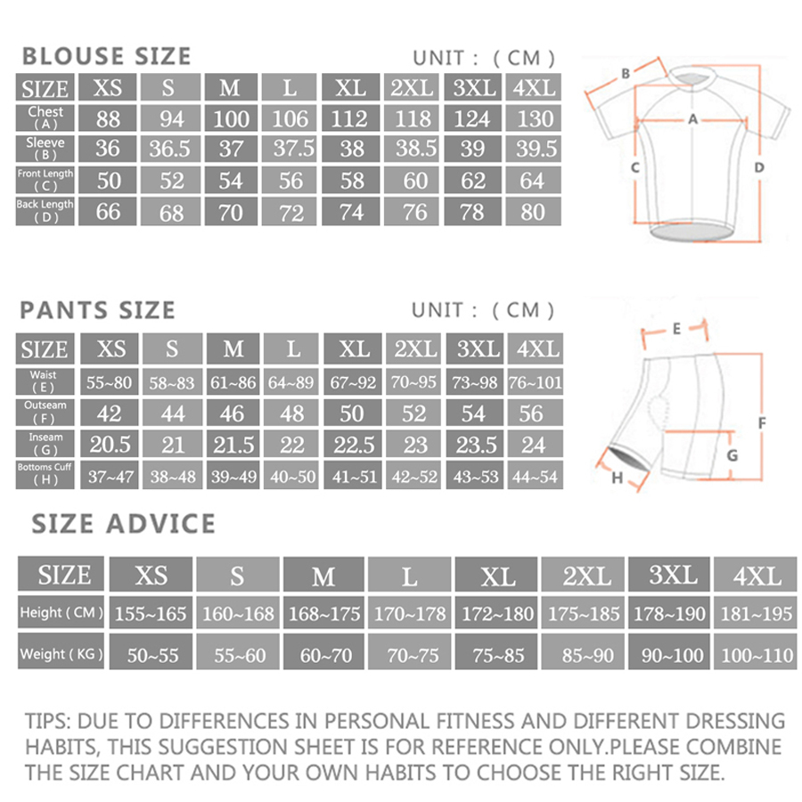 Rvouei wielertrui Sets heren F - Mountain Biking Apparel recensie en prijs